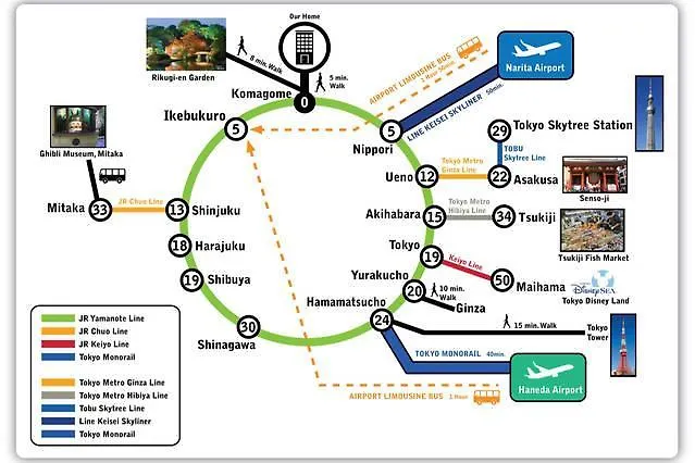 ホステルアザレア 東京都 ホステル